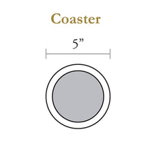 Load image into Gallery viewer, MK Glass Coaster w/Decopage Picture