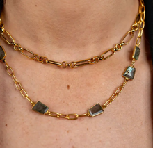 Load image into Gallery viewer, Loni Paul Asymmetrical Labradorite Necklace
